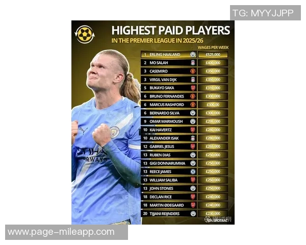 近五年英超最佳引援评选结果出炉哈兰德毫无悬念夺冠B费紧随其后